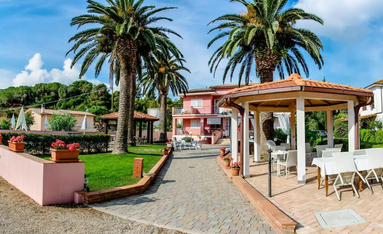 Hotel Villa Rosa location